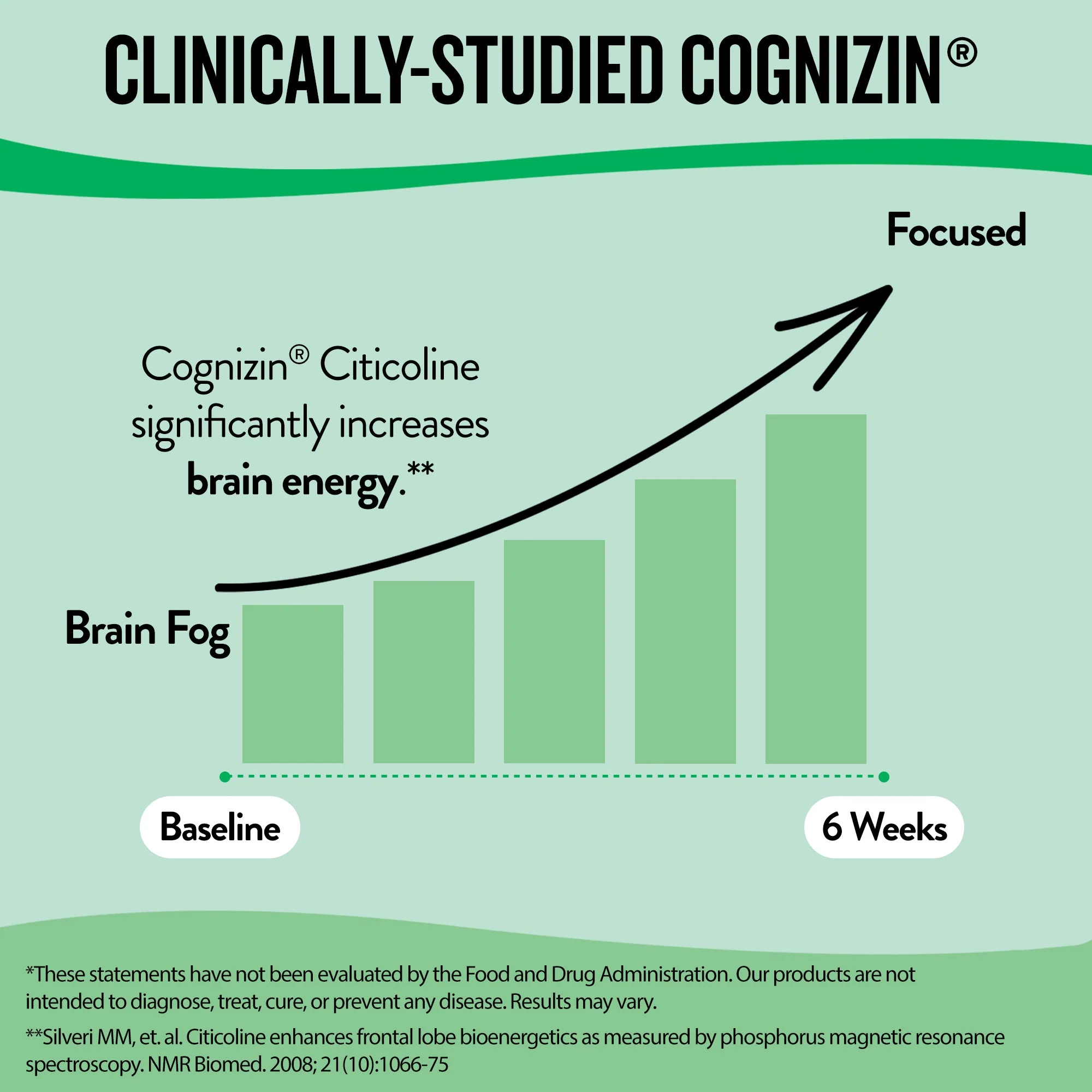 Clever Girl™ Focus Support - Image 6