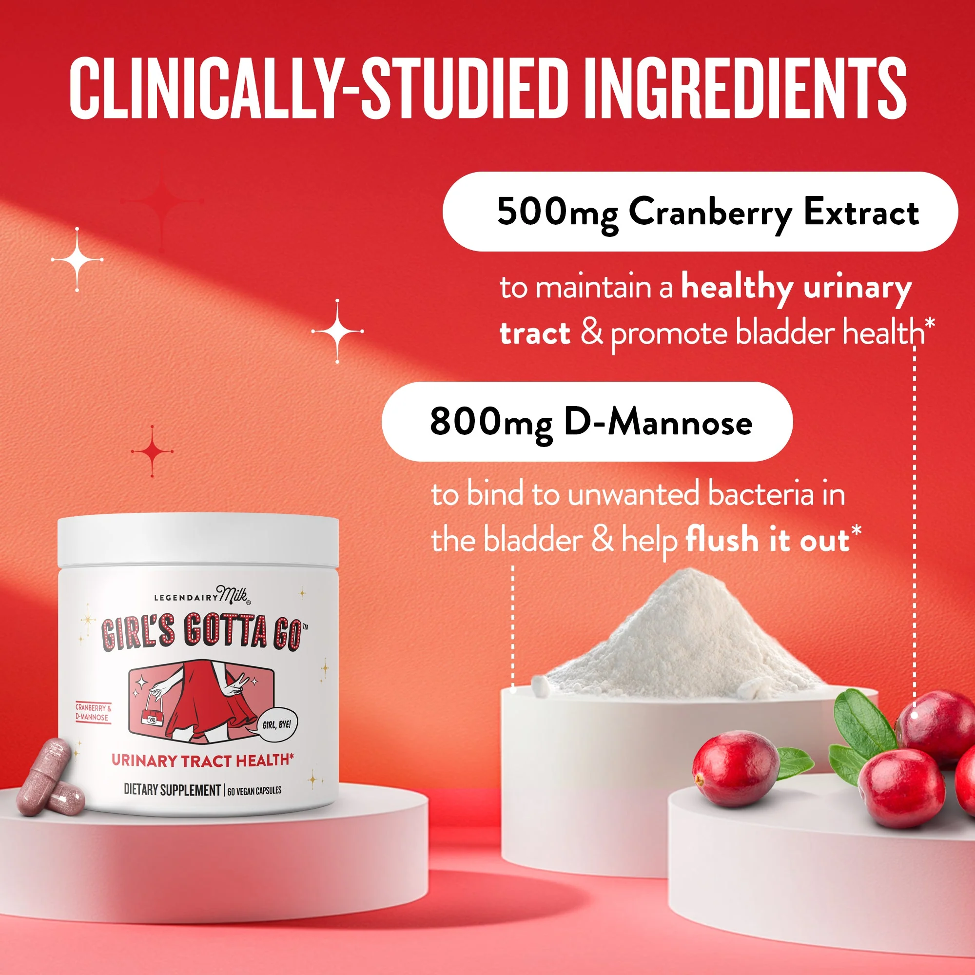 Girl’s Gotta Go® Urinary Tract Health - Image 4