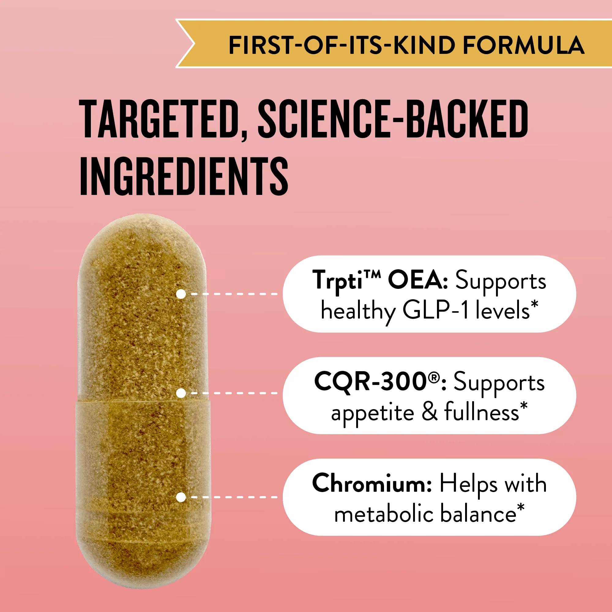 GLP-1 Support - Image 4