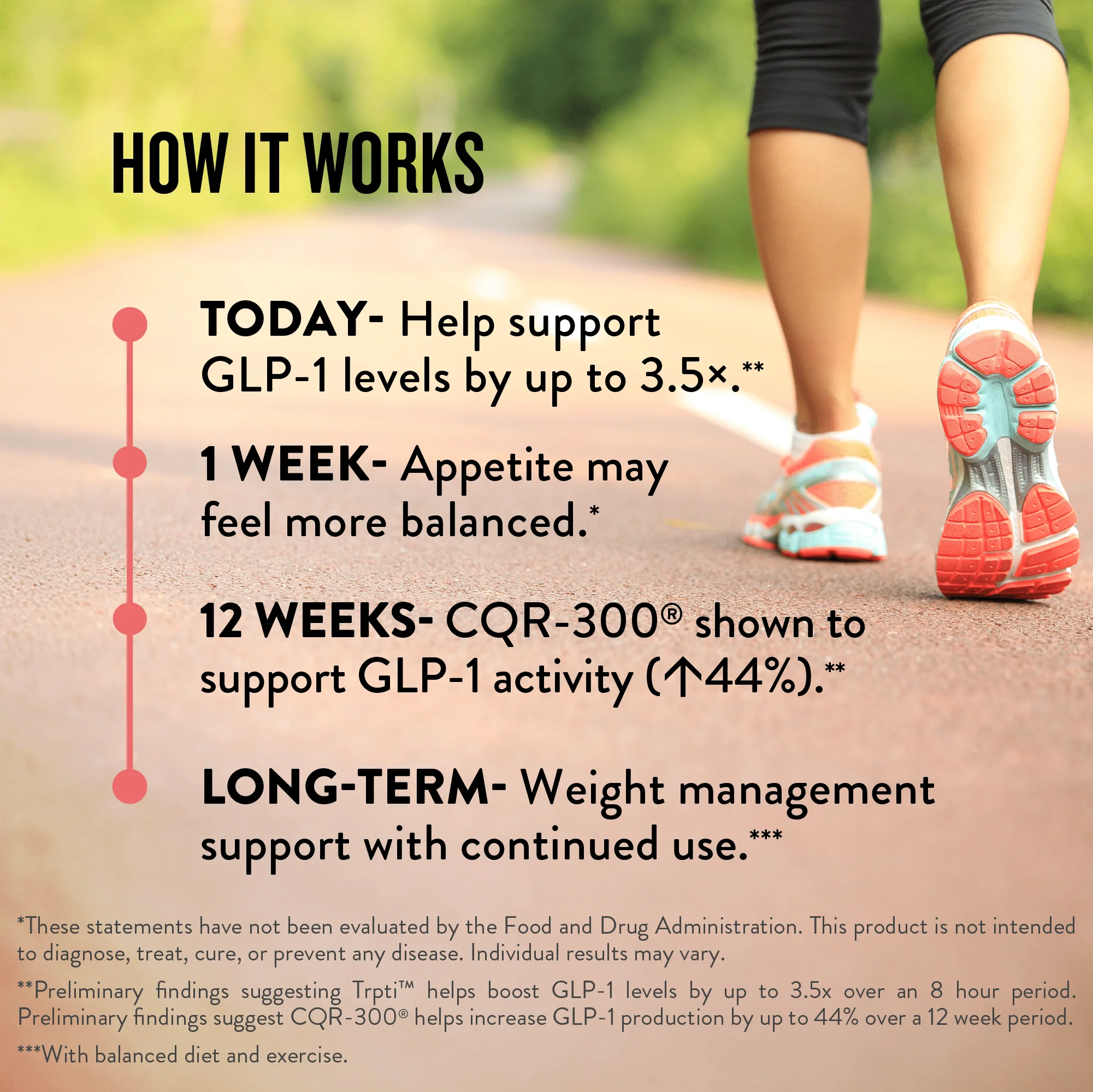 GLP-1 Support - Image 5