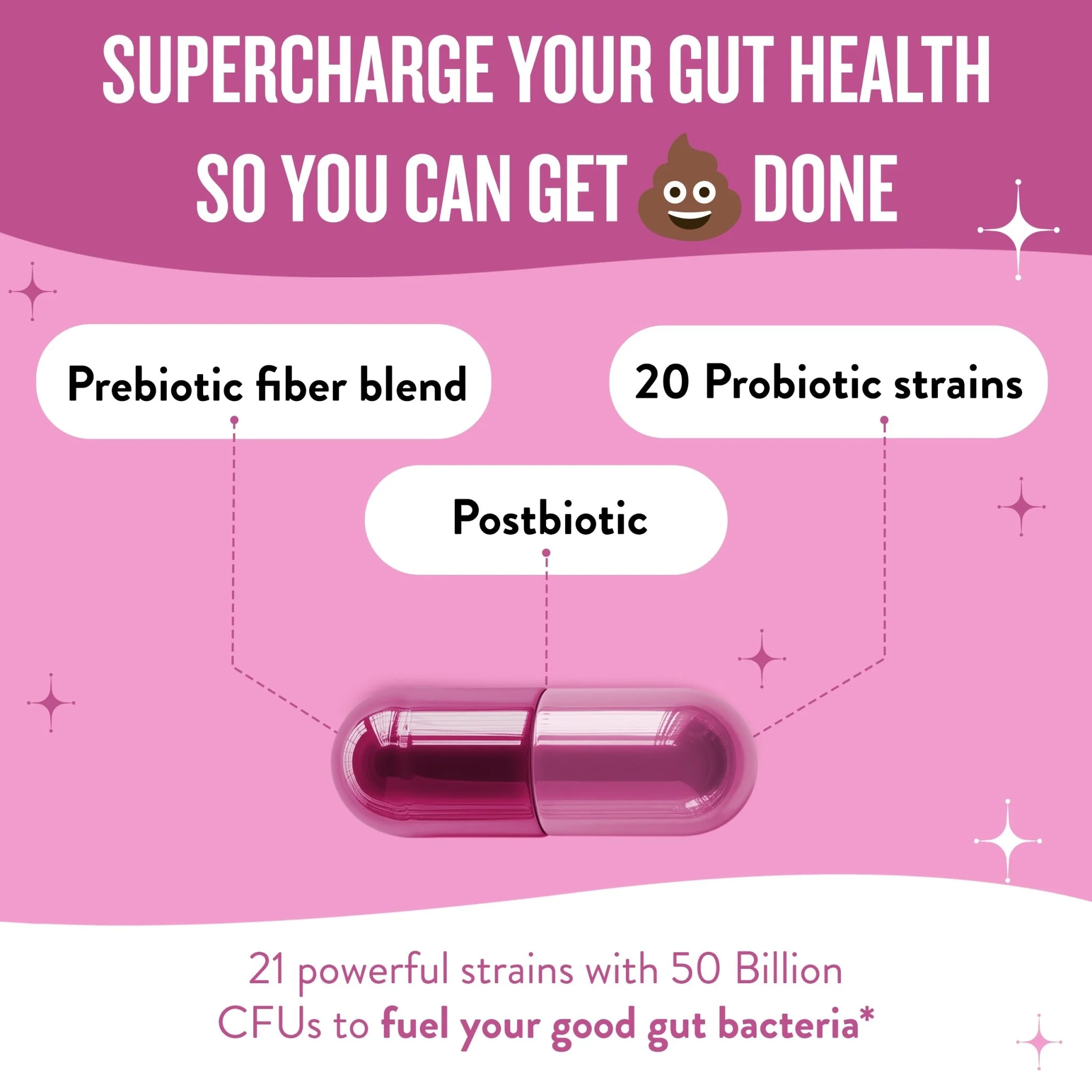 Hot Girl Ish™ Women’s Daily Probiotic - Image 4