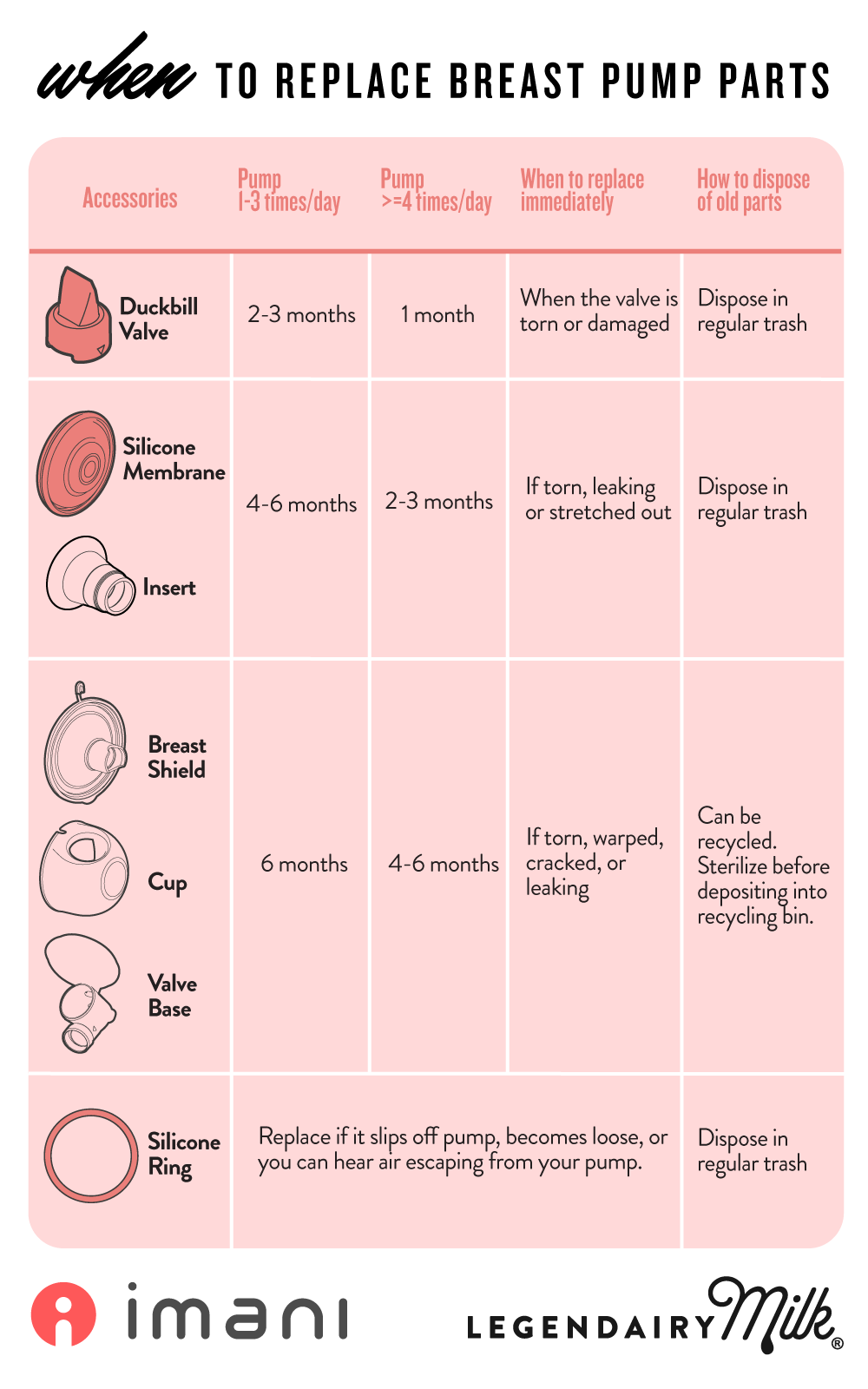 Imani Clear Cup - Image 3
