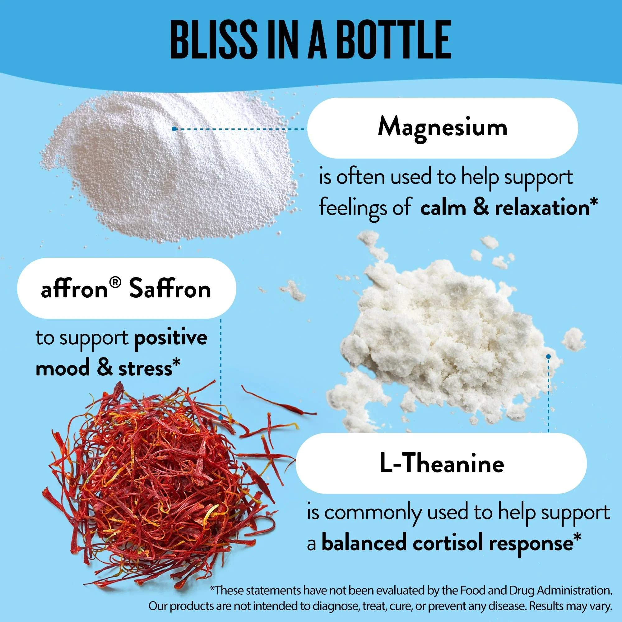 Miss Bliss™ Anti-Stress Support - Image 4