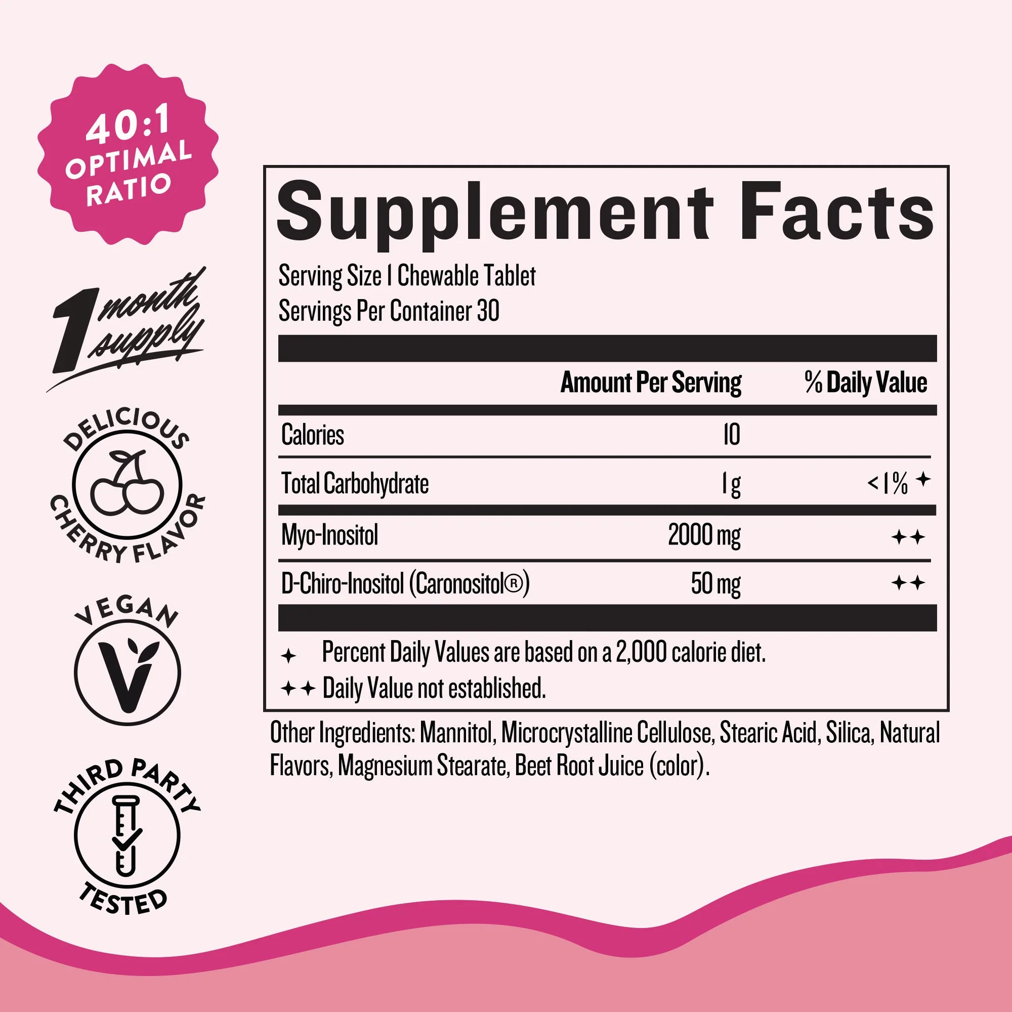 Myo & D-Chiro Inositol - Image 3