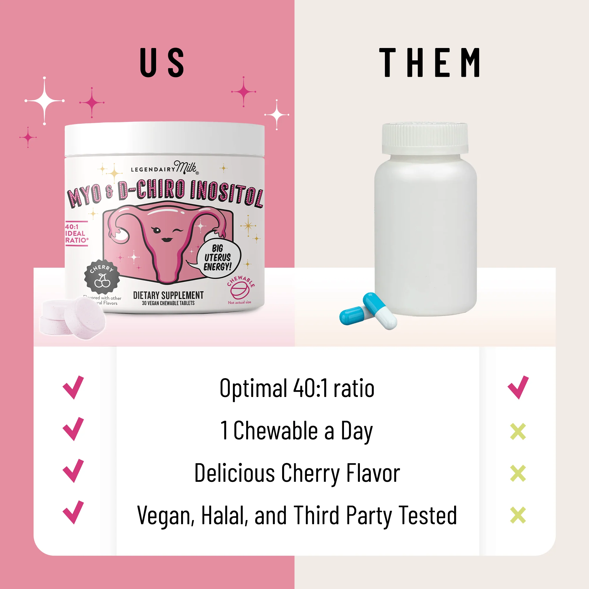 Myo & D-Chiro Inositol - Image 6