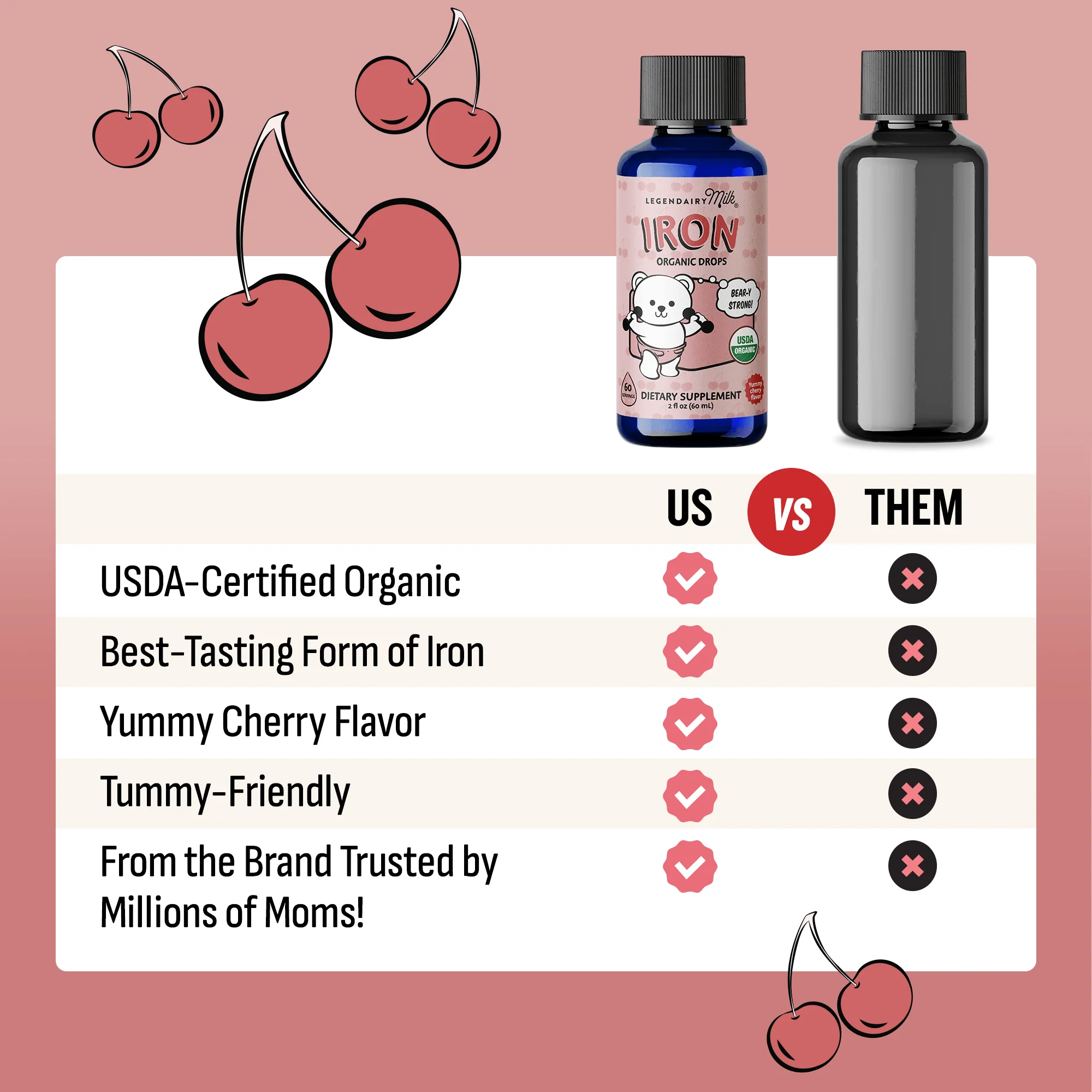 Organic Baby and Toddler Iron Drops - Image 6