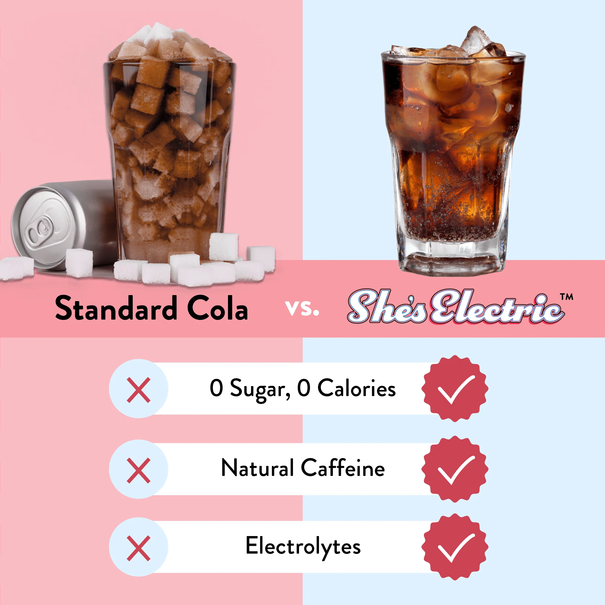 She’s Electric™ Cola Energy Drink Powder - Image 6