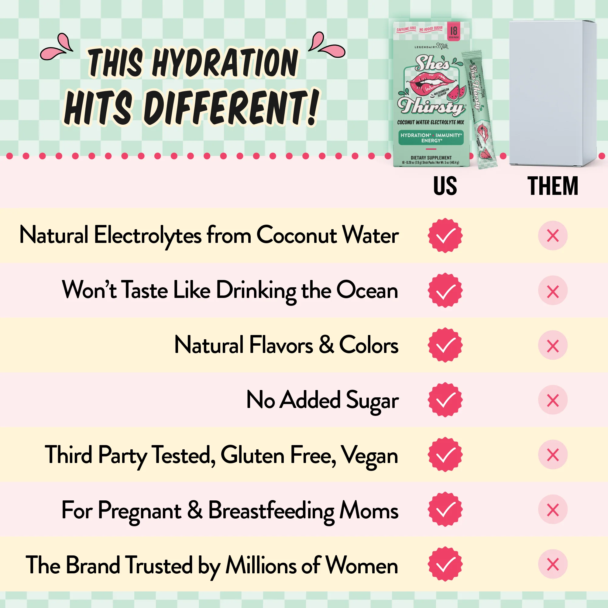 She’s Thirsty® Coconut Water Electrolyte Mix - Image 19