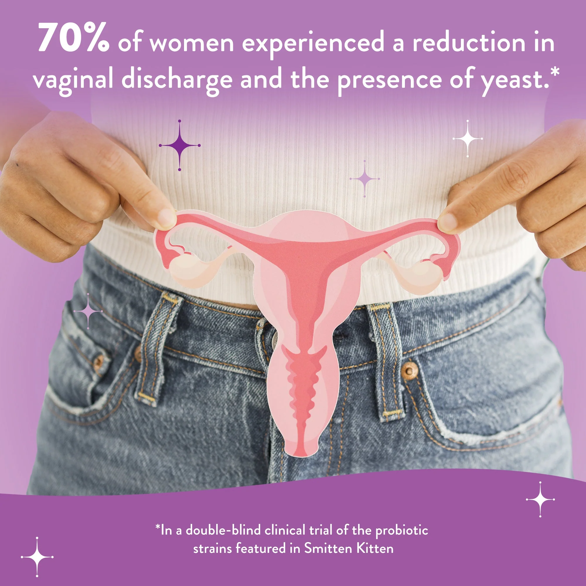 Smitten Kitten™ Vaginal Probiotic - Image 6