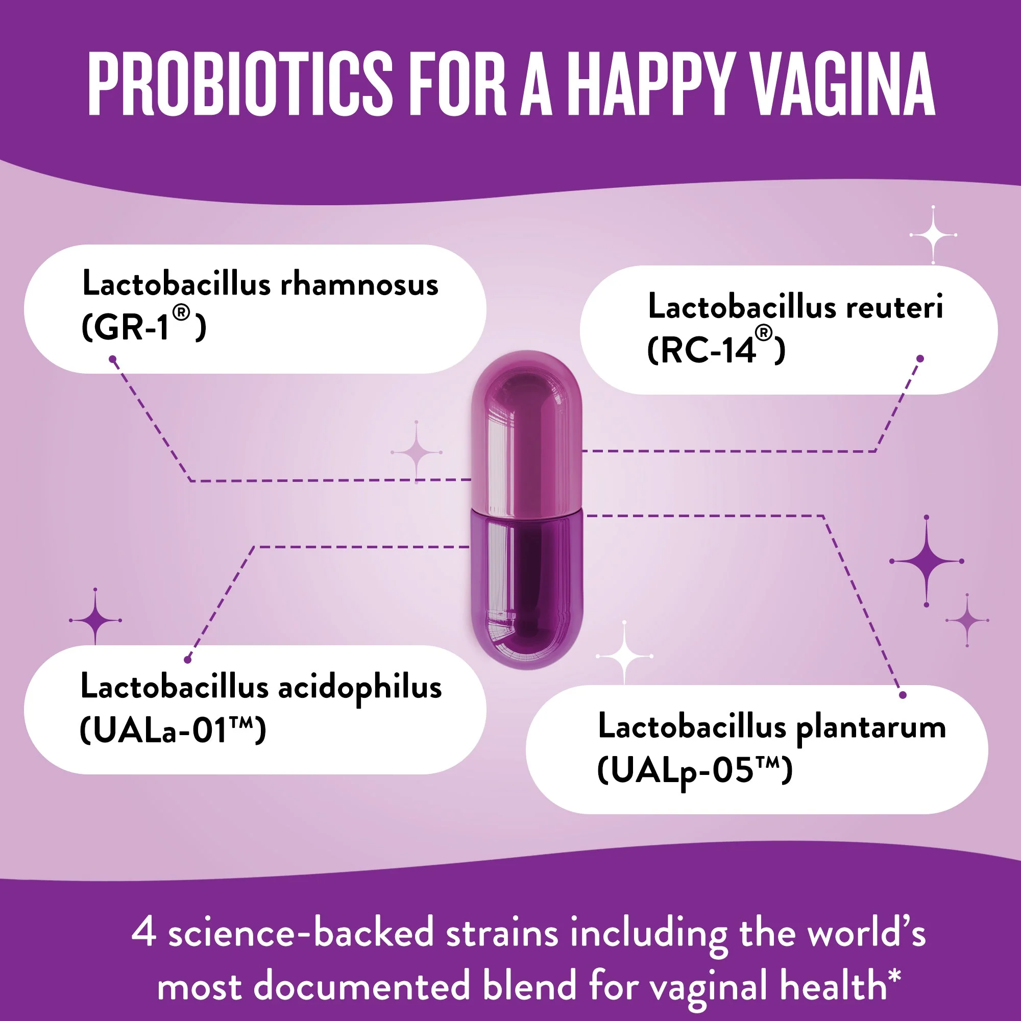 Smitten Kitten™ Vaginal Probiotic - Image 8