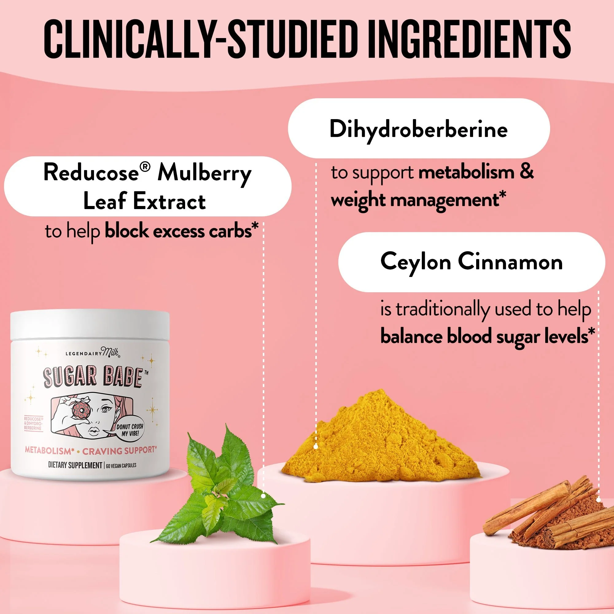 Sugar Babe™ Carb Blocker & Craving Support - Image 4